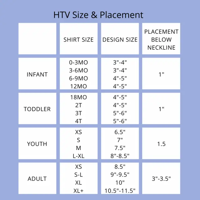 htv pricing