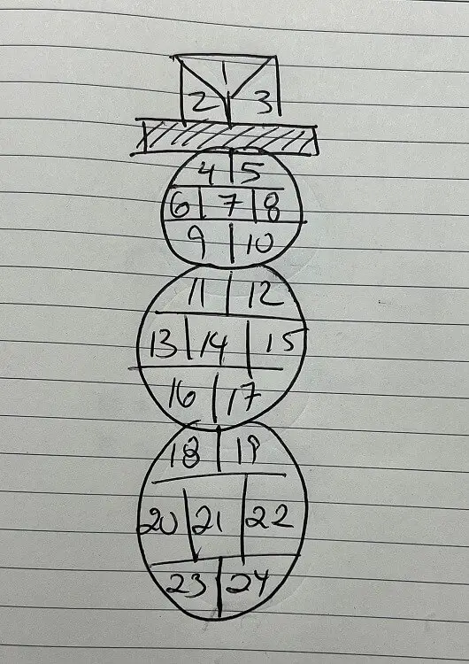 snowman Christmas Countdown Calendar