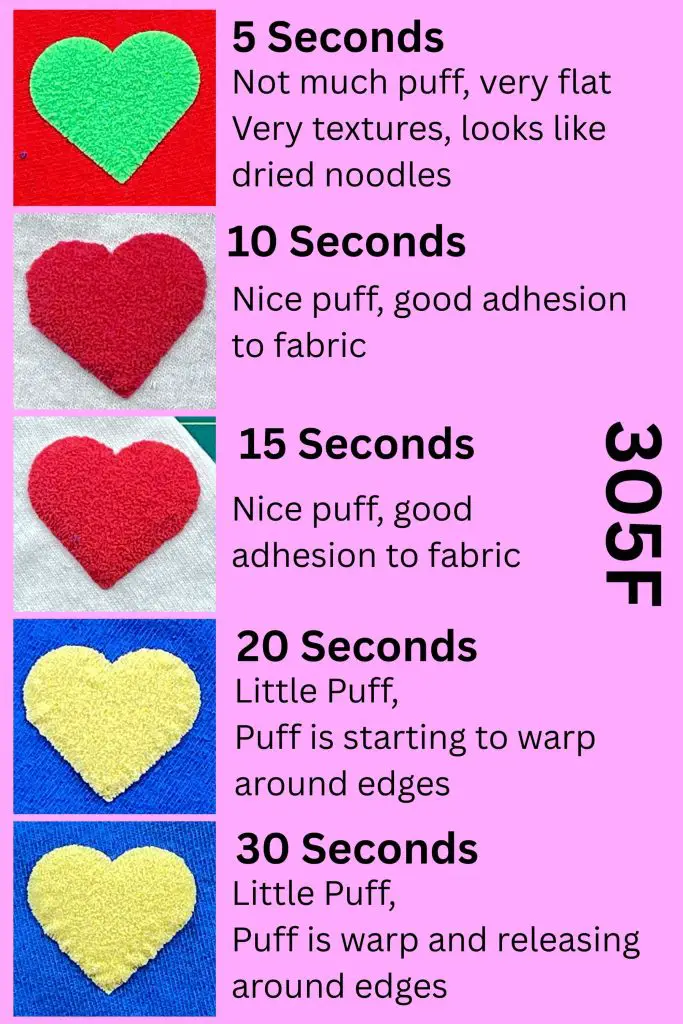 A-Sub 3D Puff Heat Transfer Vinyl Sheet 305F Temperature Test at 5, 10 15, 20 and 30 seconds