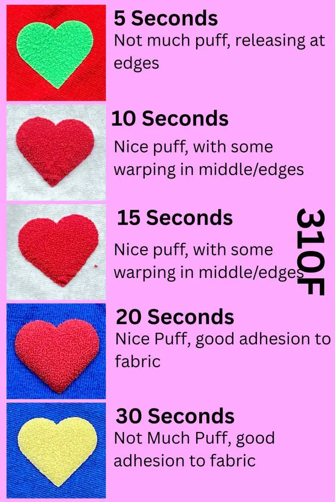 A-Sub 3D Puff Heat Transfer Vinyl Sheet 310 Temperature Test at 5, 10 15, 20 and 30 seconds