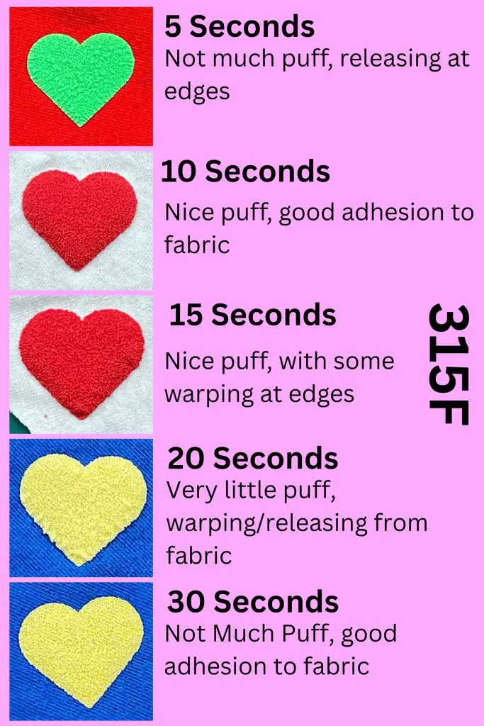 A-Sub 3D Puff Heat Transfer Vinyl Sheet 315F Temperature Test at 5, 10 15, 20 and 30 seconds