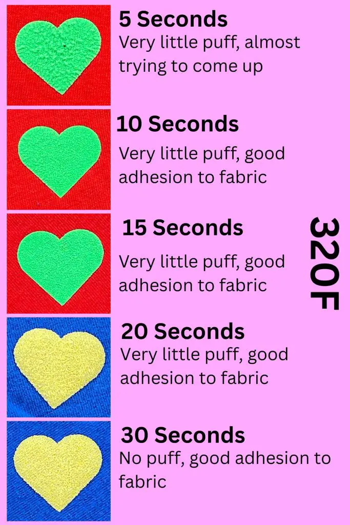 A-Sub 3D Puff Heat Transfer Vinyl Sheet 320F Temperature Test at 5, 10 15, 20 and 30 seconds