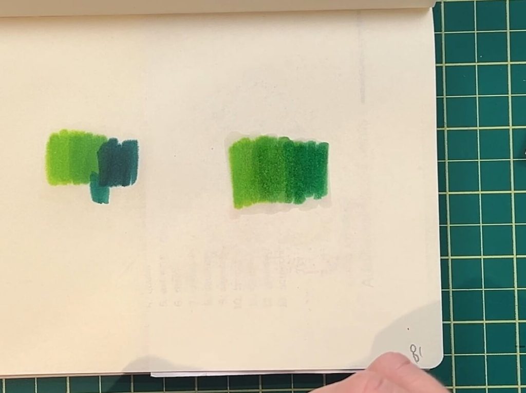 Ohuhu Alcohol Marker Review